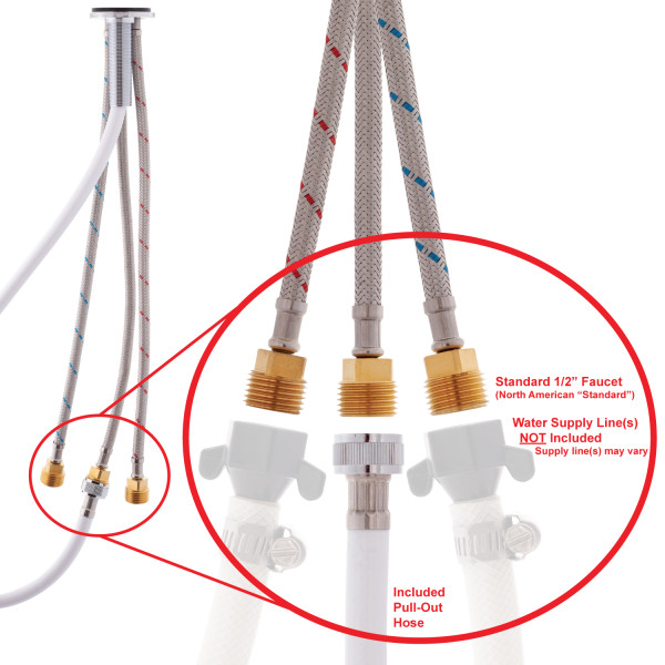 Trinidad Head / Shower Combo Faucet Classic Sprayer